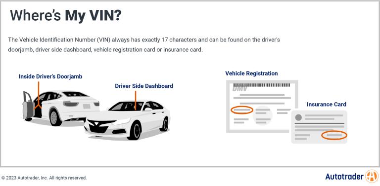 Where to find your VIN including inside your car's doorjamb, on the dashboard, or on your vehicle's registration and insurance card.